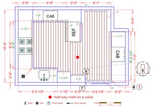 Installation Plan
