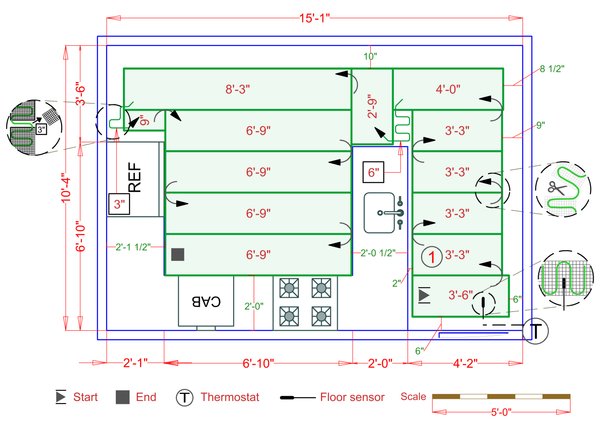 Installation Plan