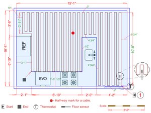Installation Plan
