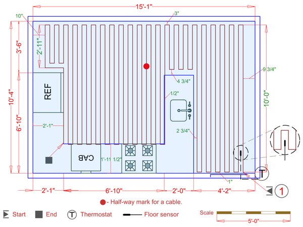 Installation Plan