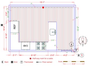 Installation Plan