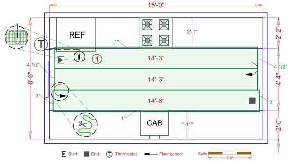 Installation Plan