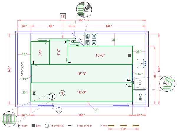 Installation Plan