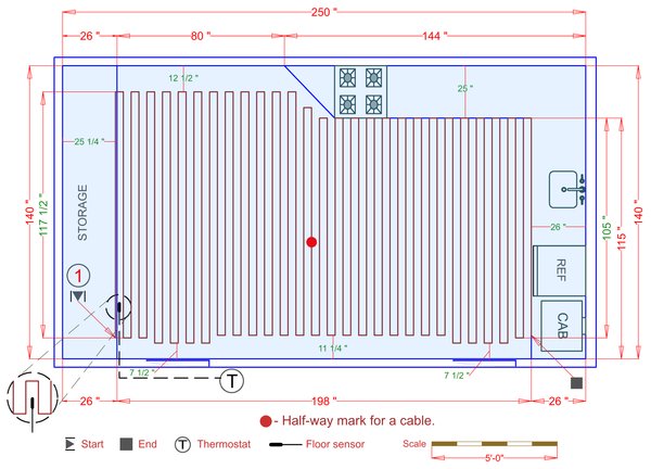 Installation Plan
