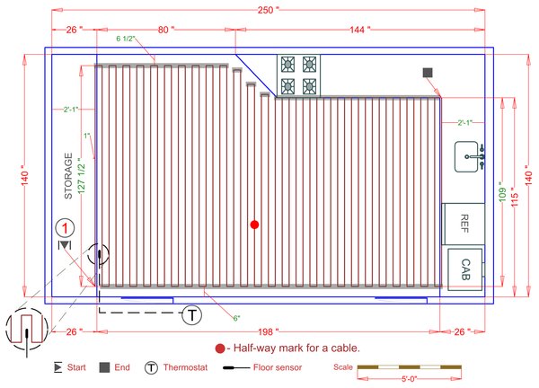 Installation Plan