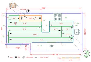 Installation Plan