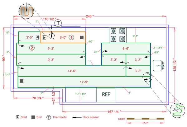 Installation Plan