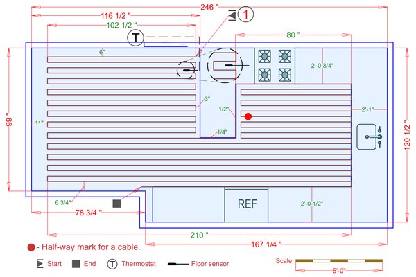Installation Plan