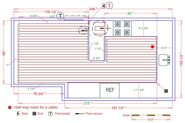 Installation Plan