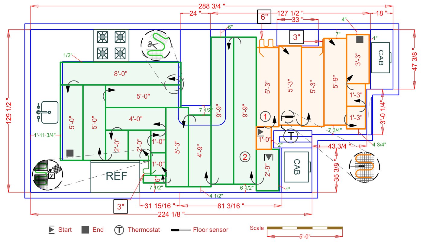 Installation Plan