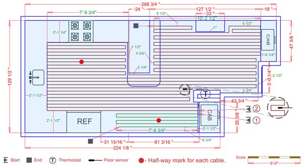 Installation Plan