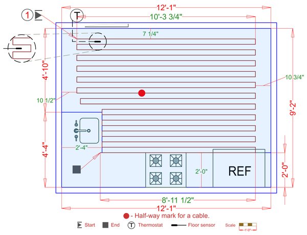 Installation Plan
