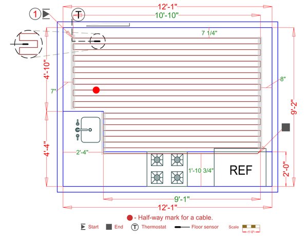Installation Plan