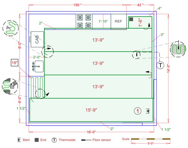 Installation Plan