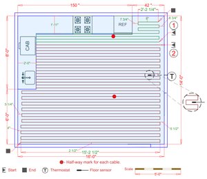 Installation Plan