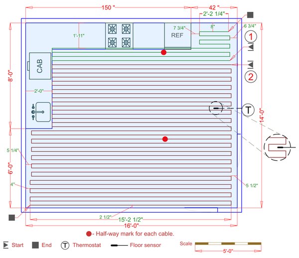 Installation Plan