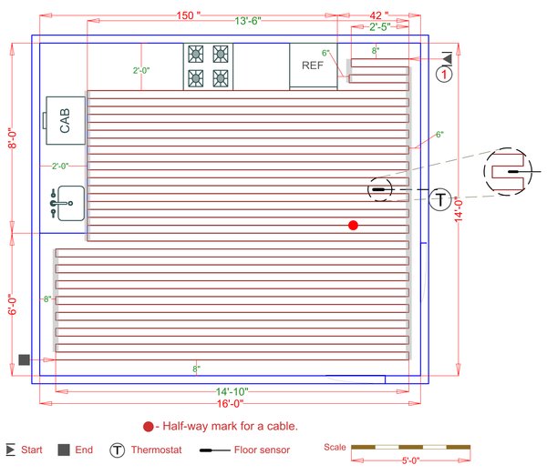 Installation Plan