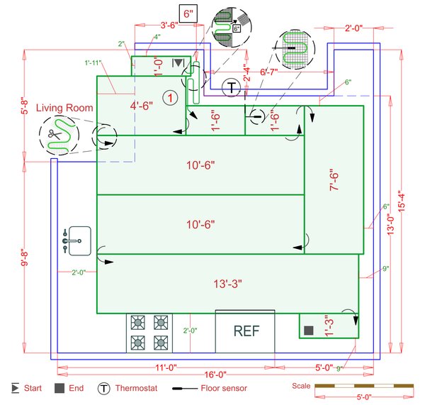 Installation Plan