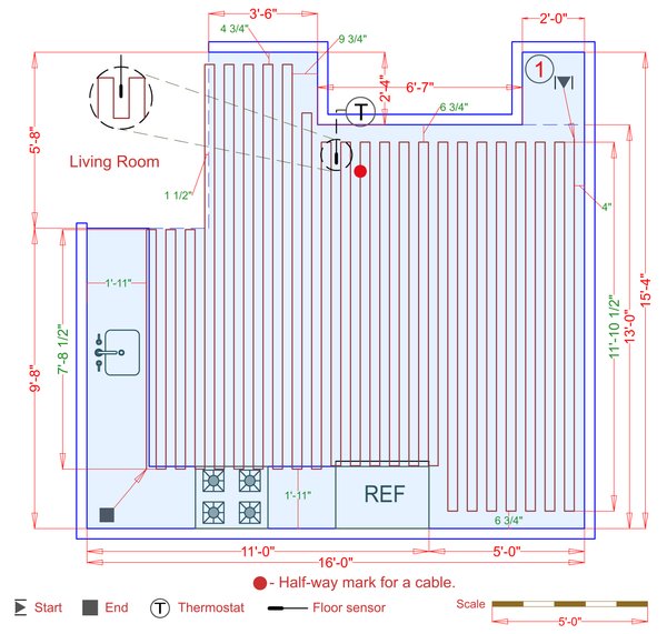 Installation Plan