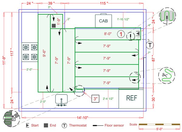 Installation Plan