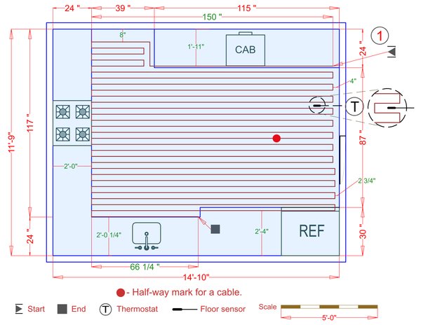 Installation Plan