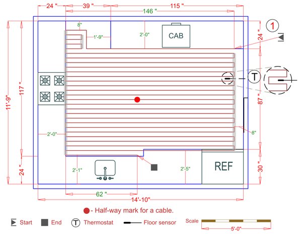 Installation Plan