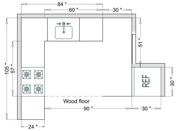 Room Layout