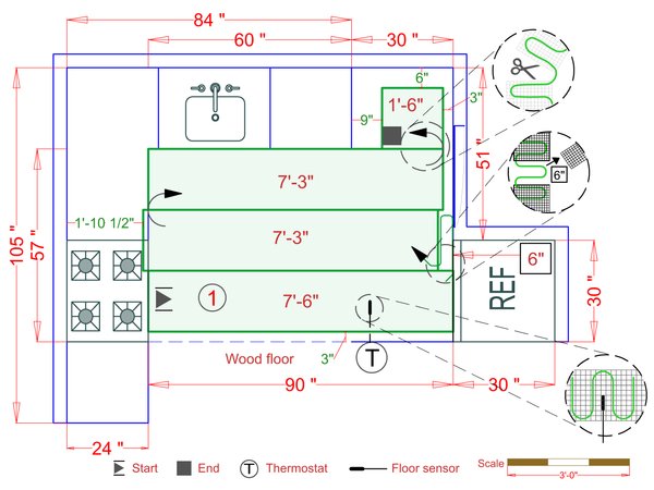Installation Plan