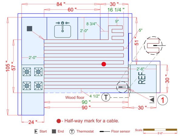 Installation Plan
