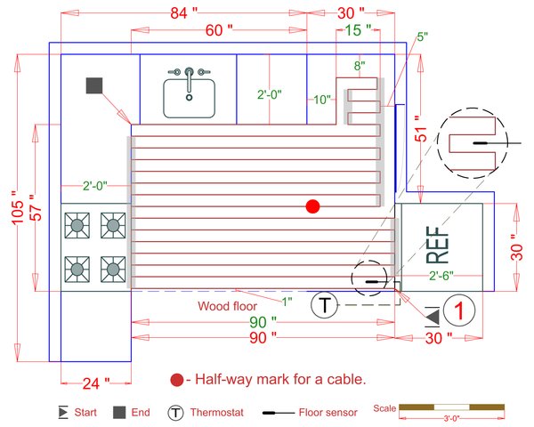 Installation Plan