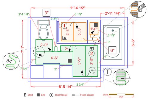 Installation Plan