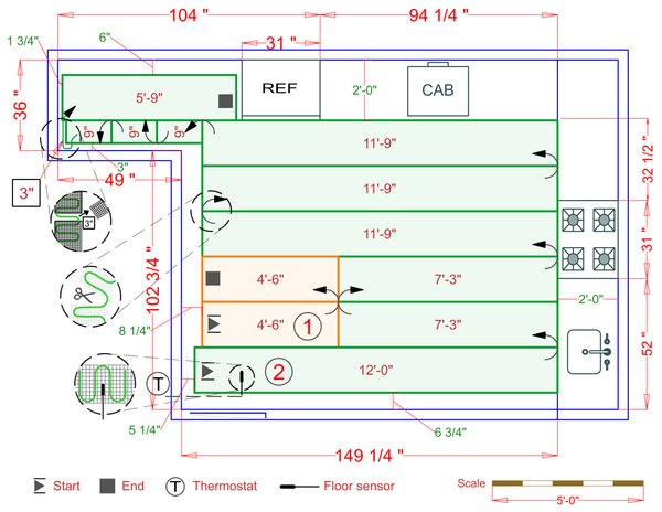Installation Plan