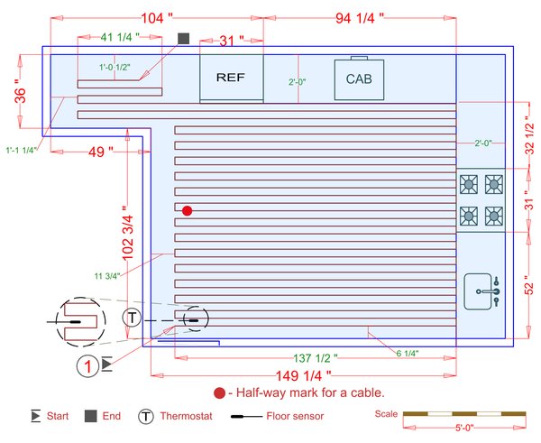 Installation Plan