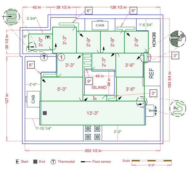 Installation Plan