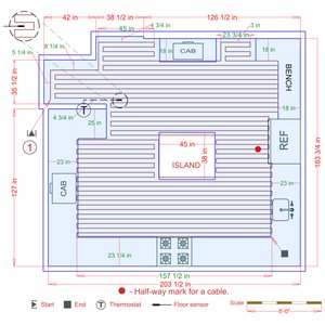Installation Plan