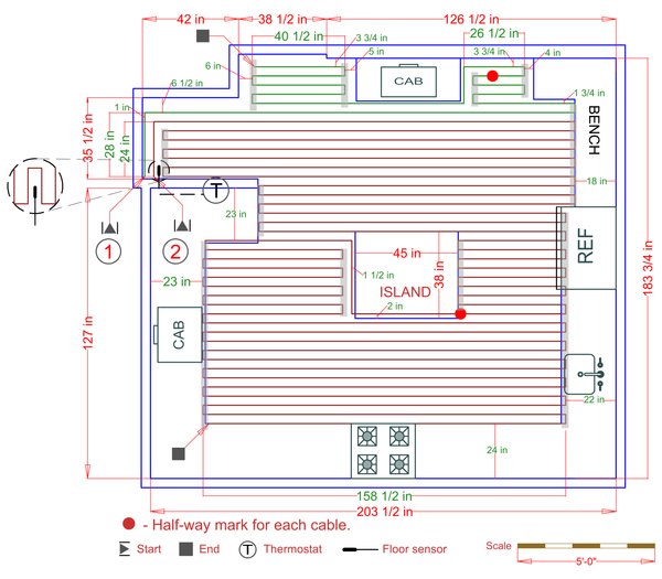 Installation Plan