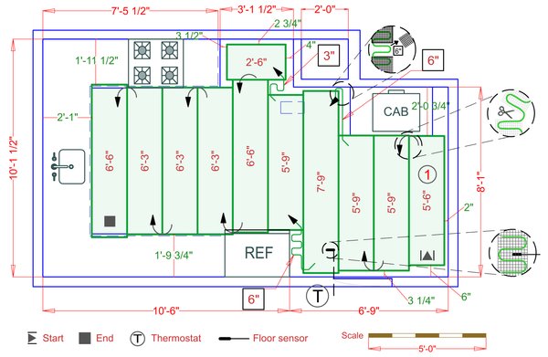 Installation Plan