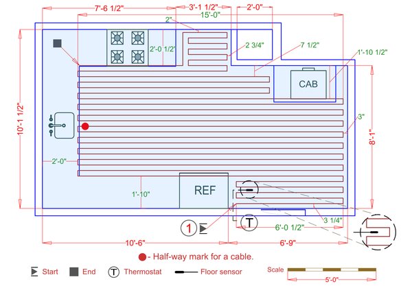 Installation Plan