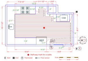 Installation Plan