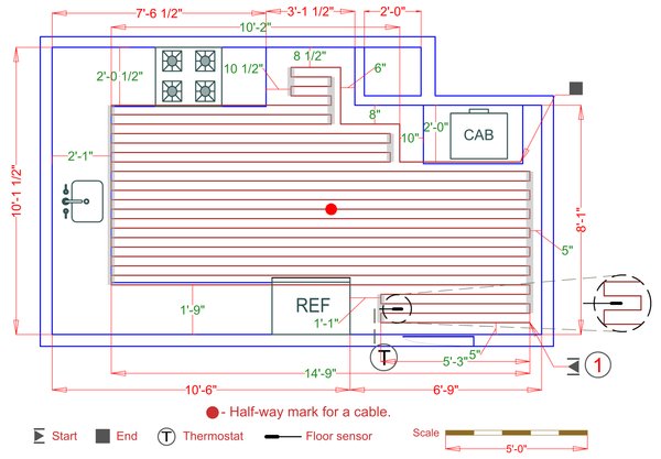 Installation Plan