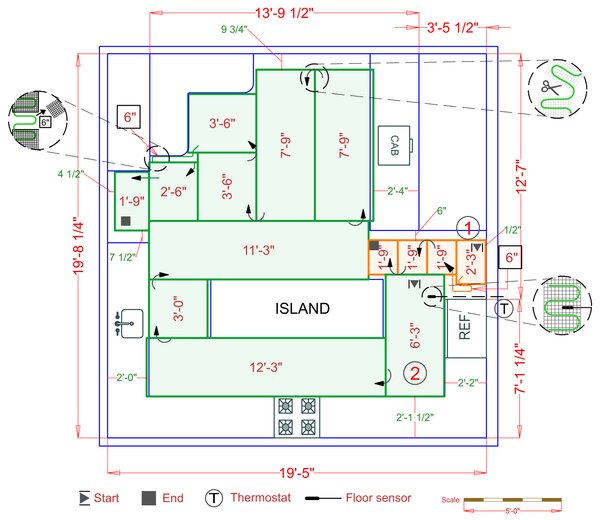 Installation Plan
