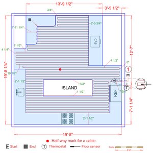 Installation Plan