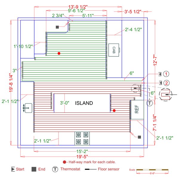 Installation Plan