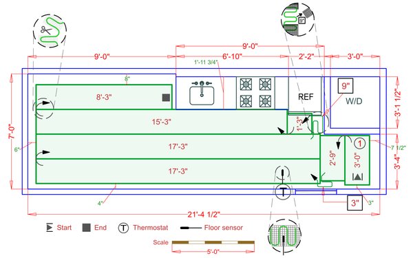 Installation Plan