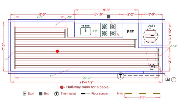 Installation Plan