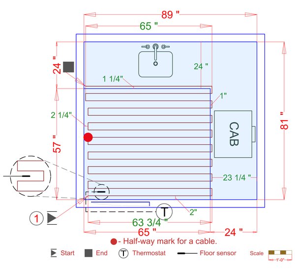Installation Plan