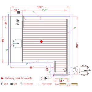 Installation Plan
