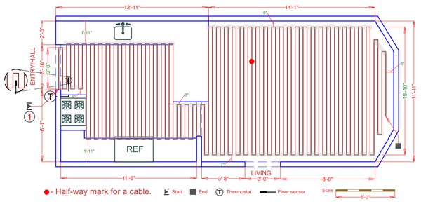 Installation Plan