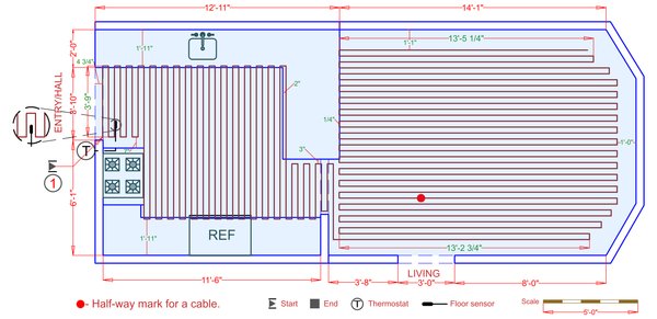 Installation Plan