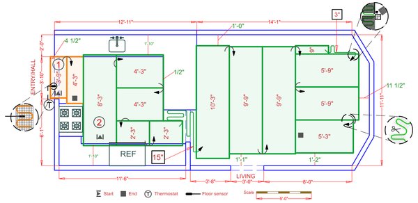 Installation Plan